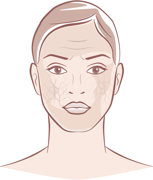 Anti-ageing Leeds