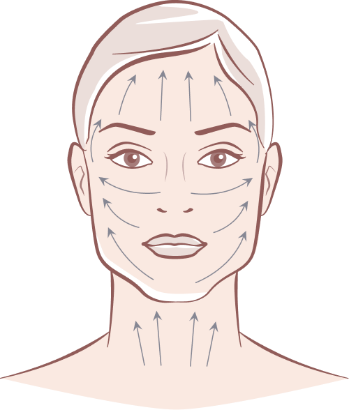 Skin Tightening Bradford